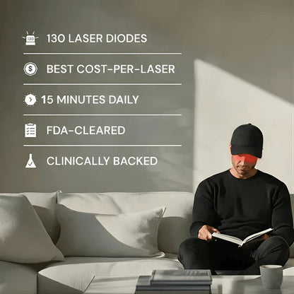 Clinically Inspired Red Light Therapy Cap for Hair Regrowth