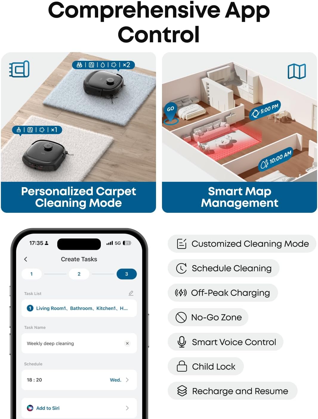 High Suction Autonomous Robotic Vacuum Cleaner