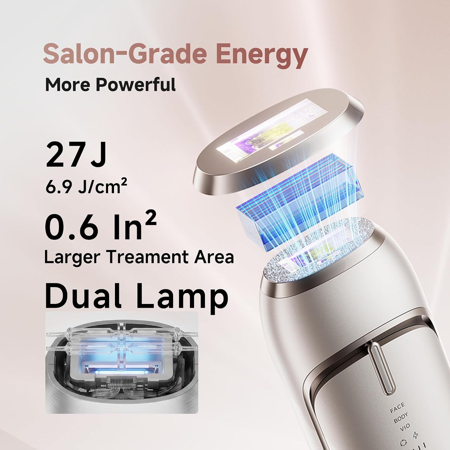 Laser Hair Removal Device