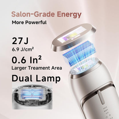 Laser Hair Removal Device