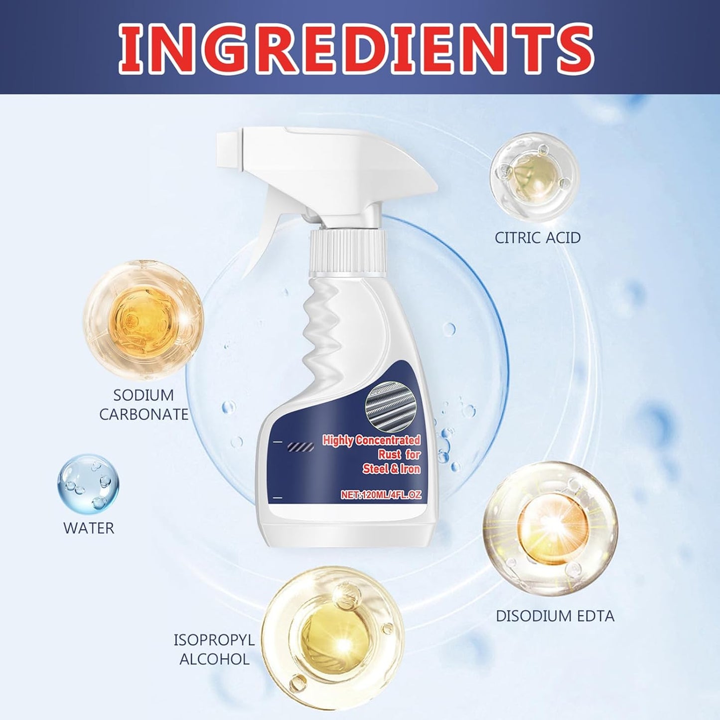 Professional Industrial Rust Remover