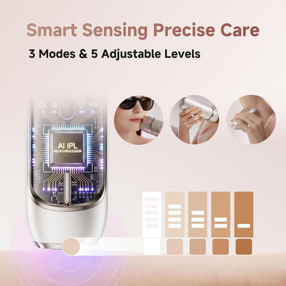 Laser Hair Removal Device
