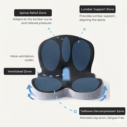 Ergonomic Orthopedic Viscoelastic Foam Cushion