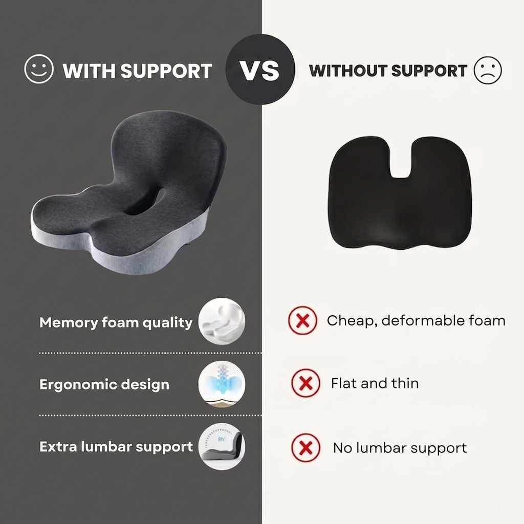 Ergonomic Orthopedic Viscoelastic Foam Cushion