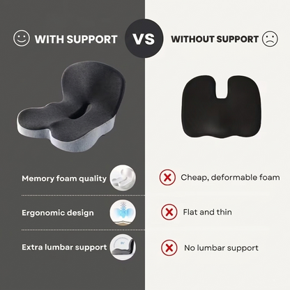 Ergonomic Orthopedic Viscoelastic Foam Cushion